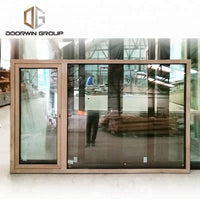 casement windows parts window sash replacement operatorby Doorwin on Alibaba — thumbnail 2