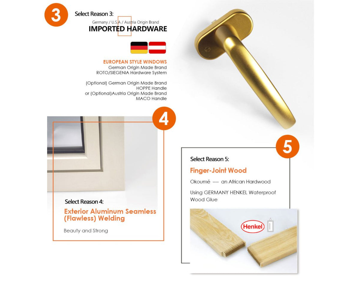 DOORWIN ELEVATE SERIES Wood Aluminum Composite Germany Windows and Doors System - Doorwin Group Windows & Doors