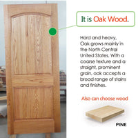 hinged interior door-05 - Doorwin Group Windows & Doors