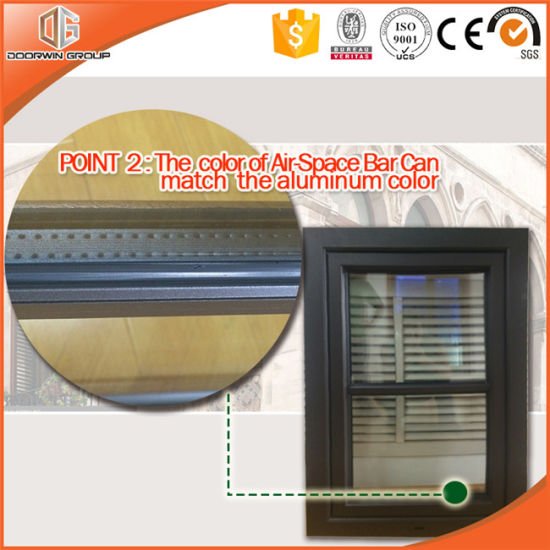 Tilt Opening Inward Opening Casement Window with American Famous Durable Operator, America Style Solid Wood Casement Window - China Aluminum Window, Window - Doorwin Group Windows & Doors
